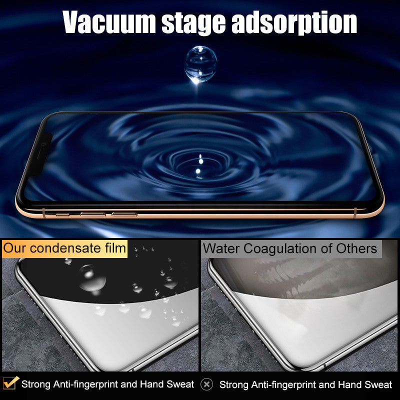 500D Full Cover Hydrogel Film For Max Mini
